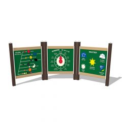 Linguistic Panel - Cherokee