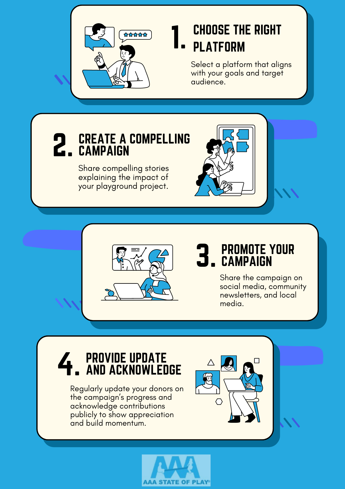 online crowdfunding playforms