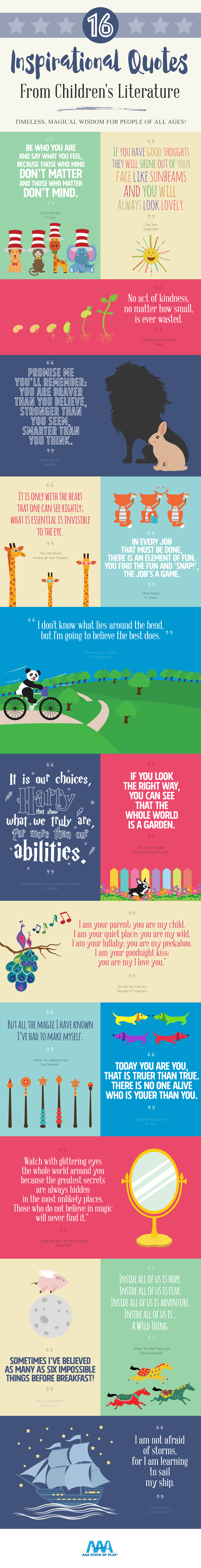 16 Inspirational Quotes From Children's Literature - AAAStateofPlay.com - Infographic