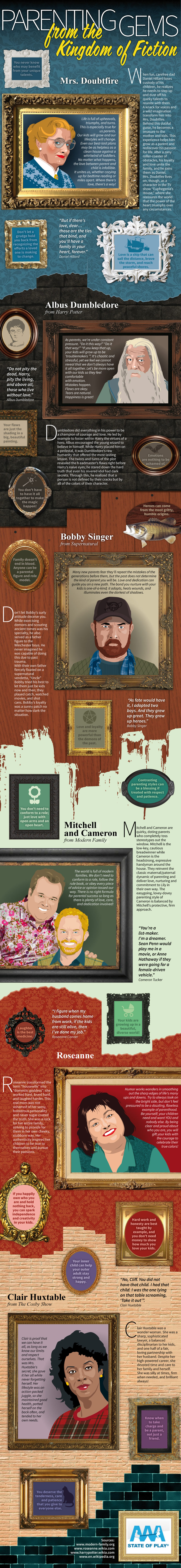 Parenting Gems from the Kingdom of Fiction - AAAStateOfPlay.com - Infographic Parenting Gems from the Kingdom of Fiction - AAAStateOfPlay.com - Infographic