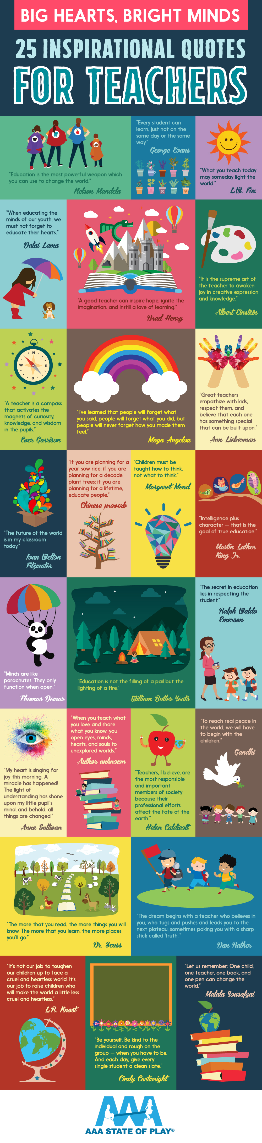 Big Hearts, Bright Minds: 25 Inspirational Quotes for Teachers - AAAStateofPlay.com - Infographic
