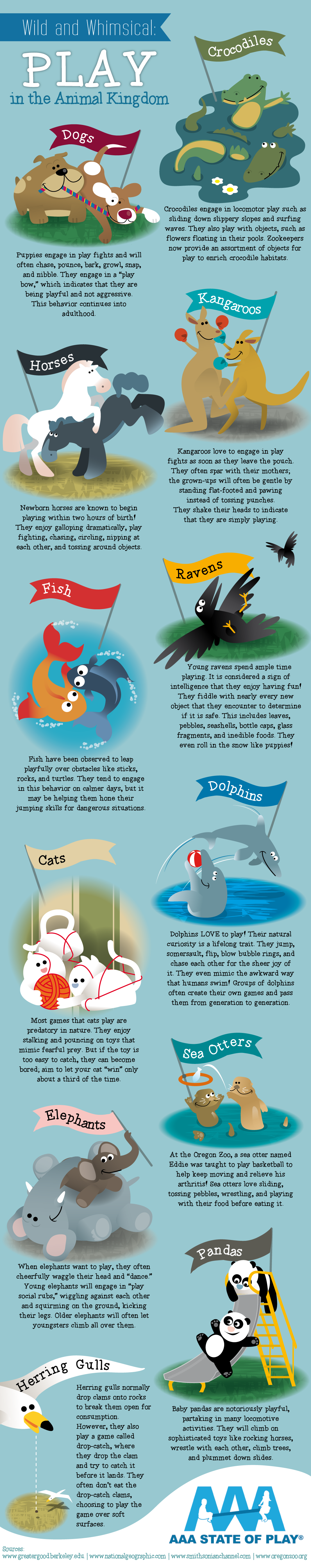 Wild and Whimsical: Play in the Animal Kingdom - AAAStateofPlay.com - Infographic