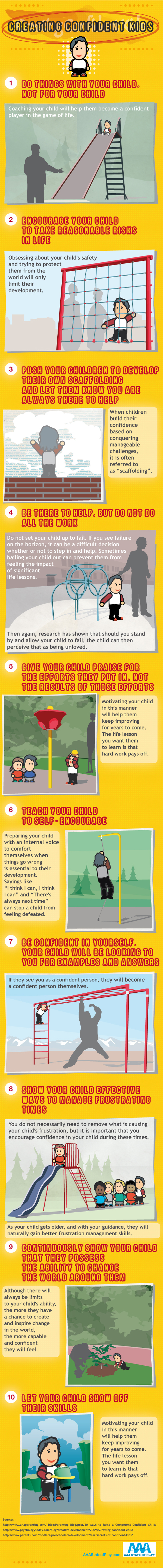 The Evolution of the Swingset and Playgrounds Creating Confident Kids - AAAStateOfPlay.com - Infographic
